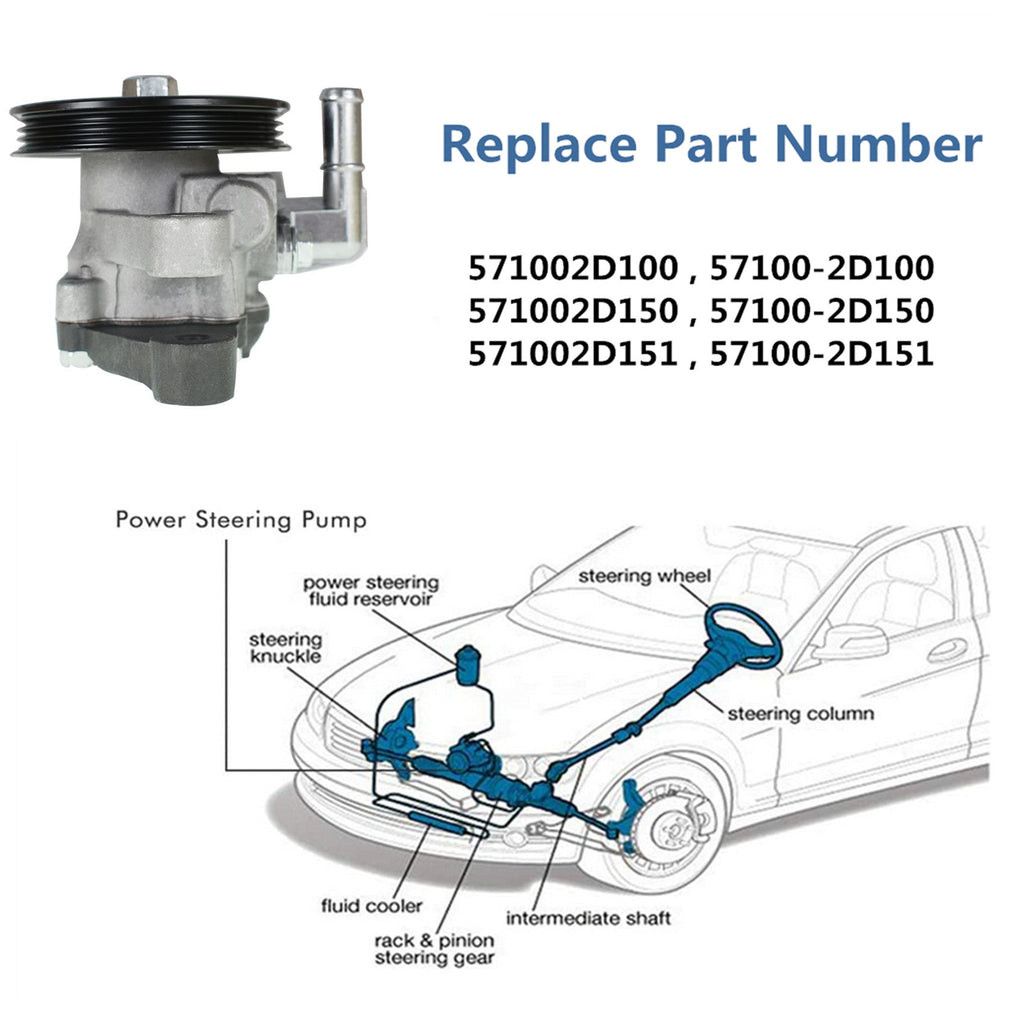 Power Steering Pump for Hyundai Elantra 2000-2006 2001 2002 2003 2004 2005 2.0L Lab Work Auto