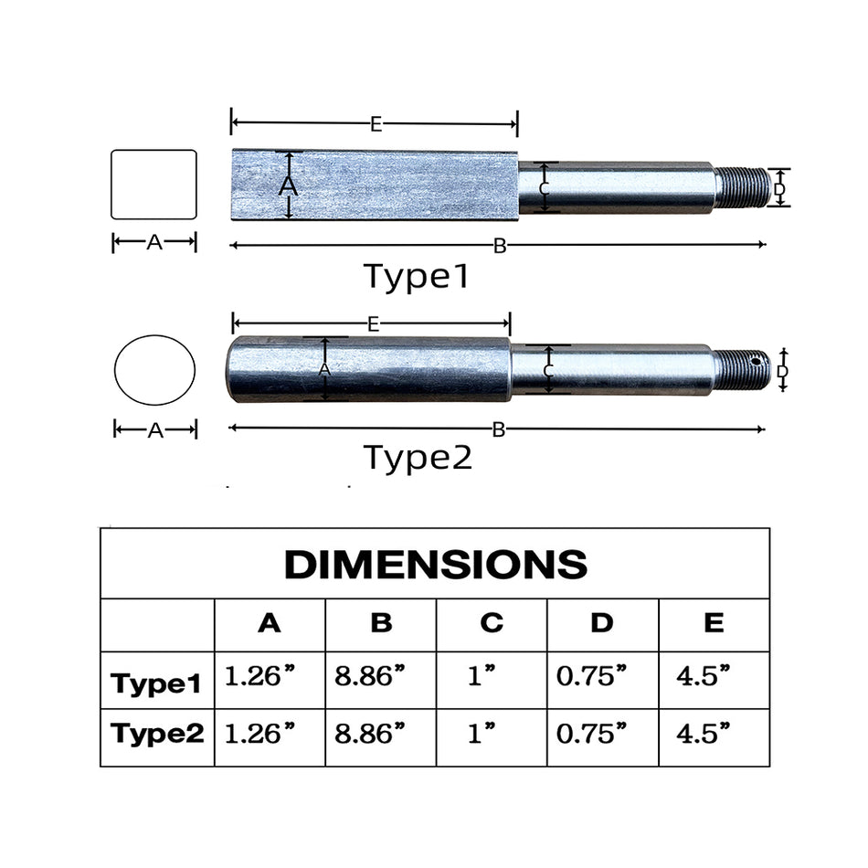 Labwork 1" Round BT8 Spindle 4pack Trailer Axle Kit with 4 on 4" Bolt Idler