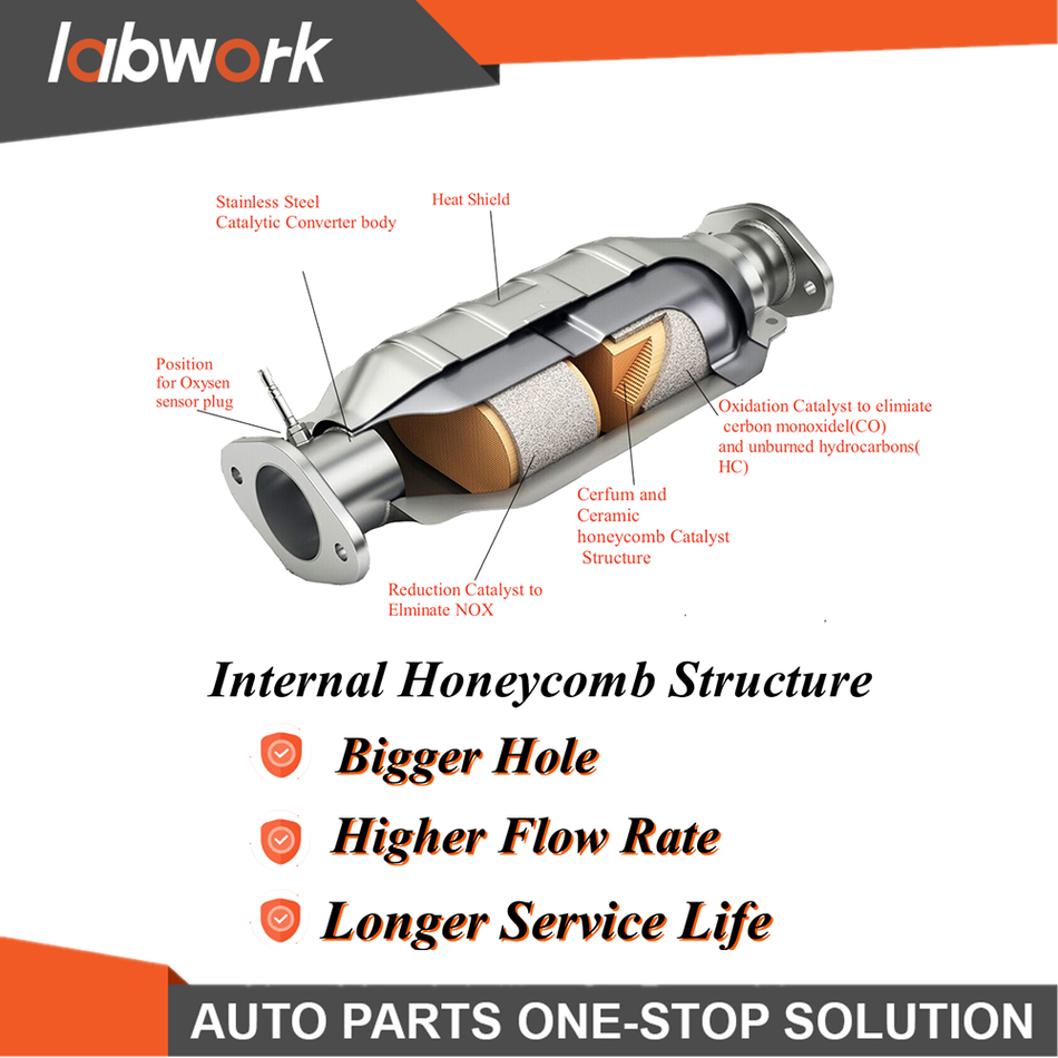 Labwork All Three Catalytic Converters Flex Pipe  2009-2017 For GMC Acadia 3.6L