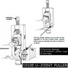 Load image into Gallery viewer, Labwork 10105 U-Joint Puller for Light Duty Class 1-3 Press Tool Small