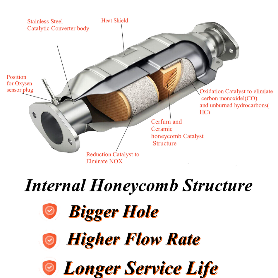 Labwork Catalytic Converter For 2005-2012 Nissan Frontier/Xterra/Pathfinder 4.0L
