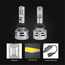 Load image into Gallery viewer, labwork 2Pcs 9006/HB4 LED Headlight Bulbs,60W 10000LM 6500K Cool White Super Bright Auto High Beam/Low Beam LED Headlight Conversion Kit
