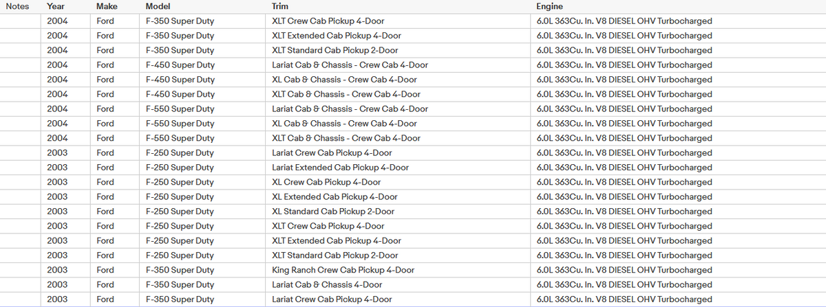 Intercooler Pipe&Boot Kit For 03-06 Ford Super Duty 6.0 Powerstroke Diesel Turbo Lab Work Auto