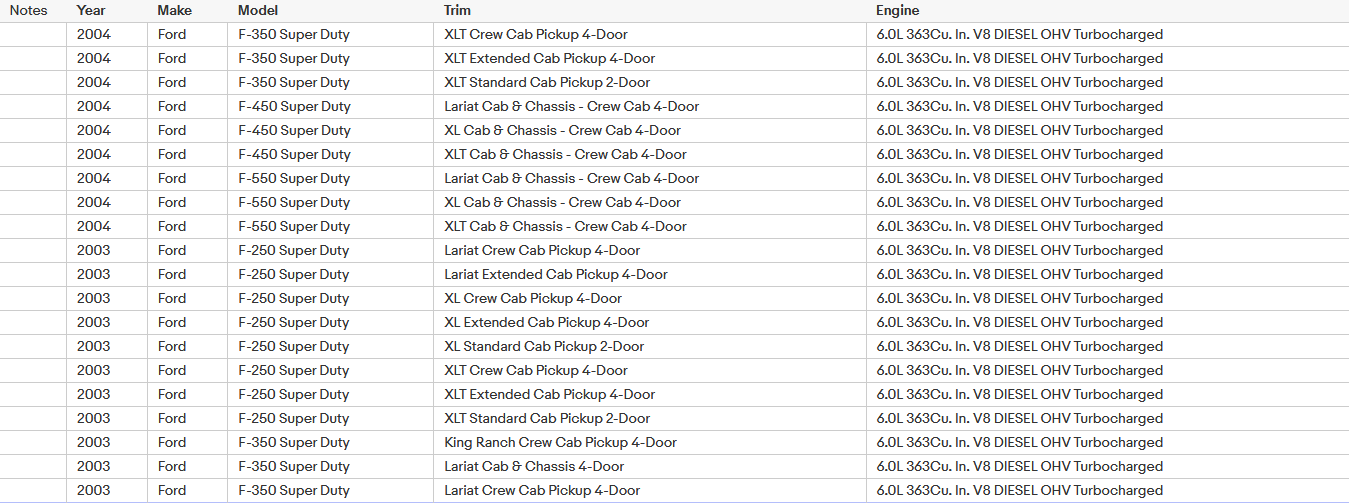 Intercooler Pipe&Boot Kit For 03-06 Ford Super Duty 6.0 Powerstroke Diesel Turbo Lab Work Auto