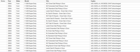 Intercooler Pipe&Boot Kit For 03-06 Ford Super Duty 6.0 Powerstroke Diesel Turbo Lab Work Auto