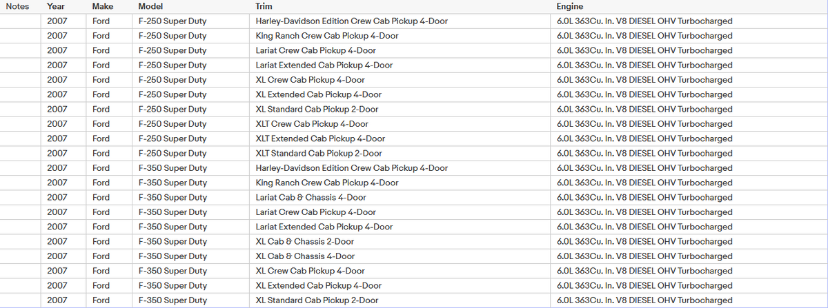 Intercooler Pipe&Boot Kit For 03-06 Ford Super Duty 6.0 Powerstroke Diesel Turbo Lab Work Auto