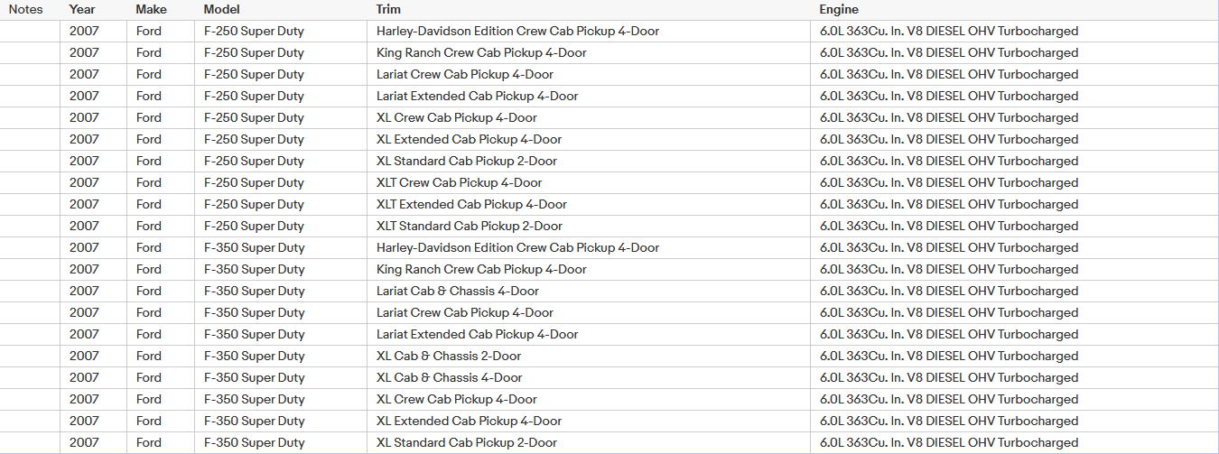 Intercooler Pipe&Boot Kit For 03-06 Ford Super Duty 6.0 Powerstroke Diesel Turbo Lab Work Auto