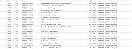 Intercooler Pipe&Boot Kit For 03-06 Ford Super Duty 6.0 Powerstroke Diesel Turbo Lab Work Auto