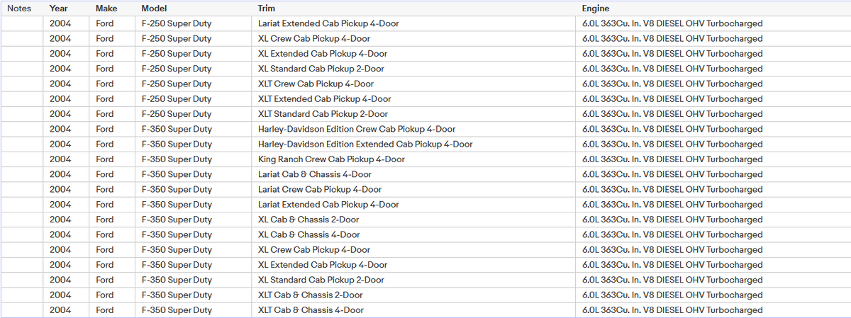 Intercooler Pipe&Boot Kit For 03-06 Ford Super Duty 6.0 Powerstroke Diesel Turbo Lab Work Auto