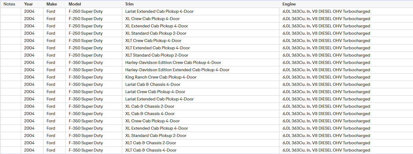 Intercooler Pipe&Boot Kit For 03-06 Ford Super Duty 6.0 Powerstroke Diesel Turbo Lab Work Auto