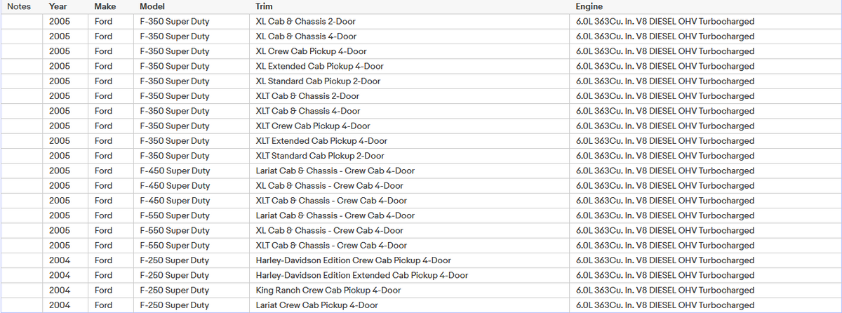 Intercooler Pipe&Boot Kit For 03-06 Ford Super Duty 6.0 Powerstroke Diesel Turbo Lab Work Auto