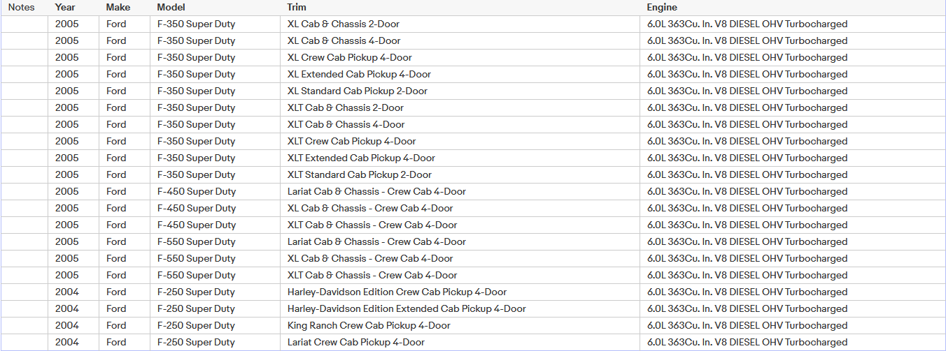 Intercooler Pipe&Boot Kit For 03-06 Ford Super Duty 6.0 Powerstroke Diesel Turbo Lab Work Auto