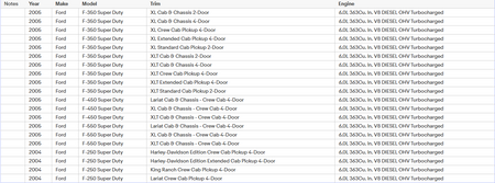 Intercooler Pipe&Boot Kit For 03-06 Ford Super Duty 6.0 Powerstroke Diesel Turbo Lab Work Auto