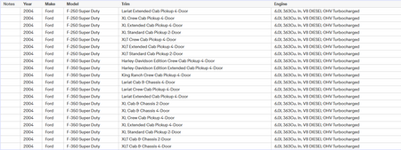 Intercooler Pipe&Boot Kit For 03-06 Ford Super Duty 6.0 Powerstroke Diesel Turbo Lab Work Auto