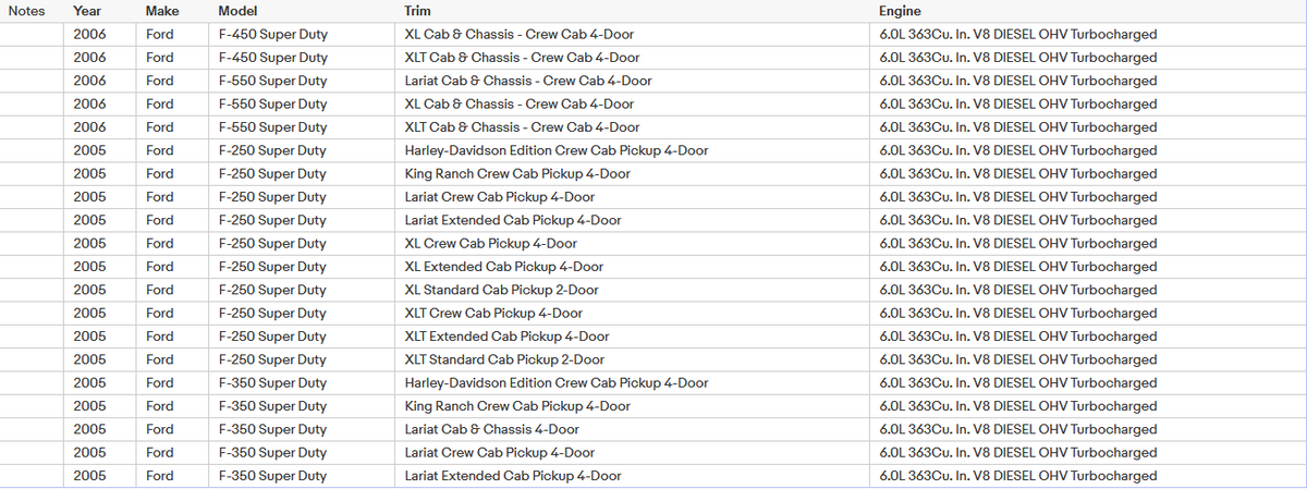 Intercooler Pipe&Boot Kit For 03-06 Ford Super Duty 6.0 Powerstroke Diesel Turbo Lab Work Auto