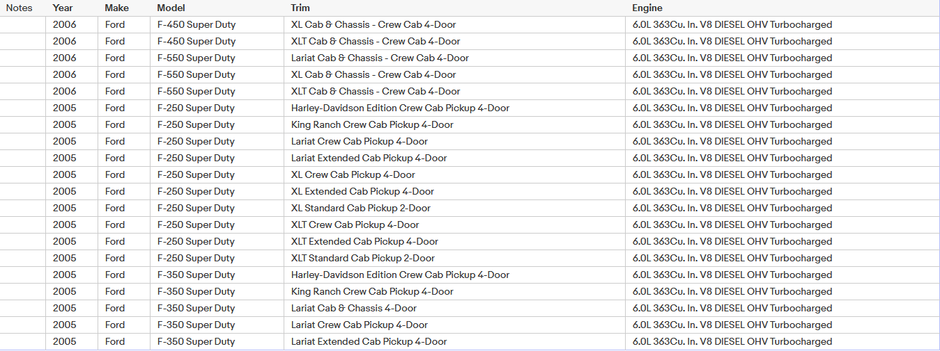 Intercooler Pipe&Boot Kit For 03-06 Ford Super Duty 6.0 Powerstroke Diesel Turbo Lab Work Auto