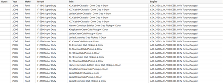 Intercooler Pipe&Boot Kit For 03-06 Ford Super Duty 6.0 Powerstroke Diesel Turbo Lab Work Auto