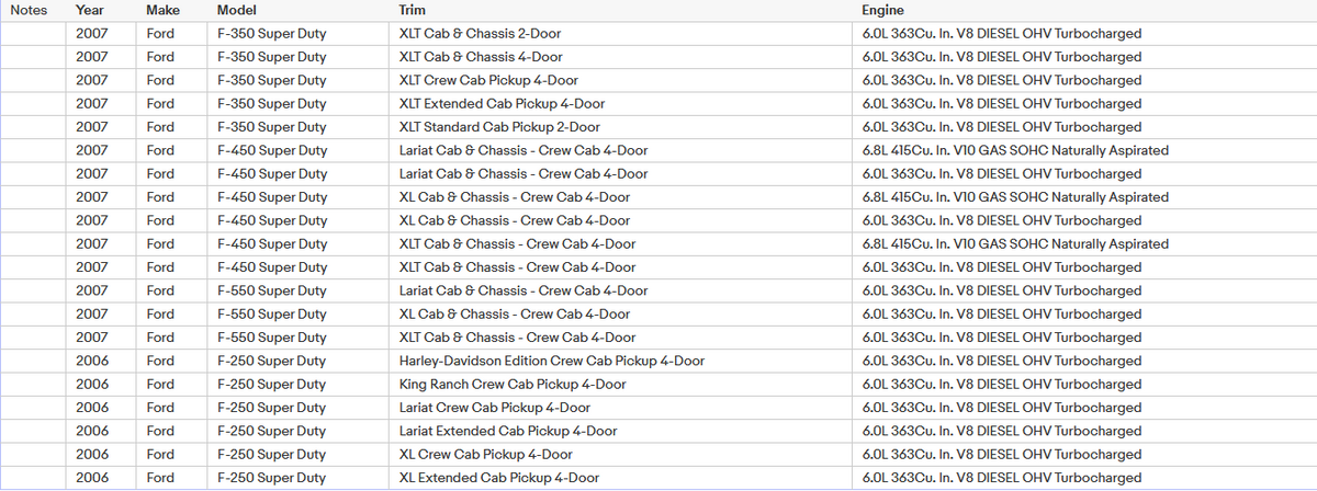 Intercooler Pipe&Boot Kit For 03-06 Ford Super Duty 6.0 Powerstroke Diesel Turbo Lab Work Auto