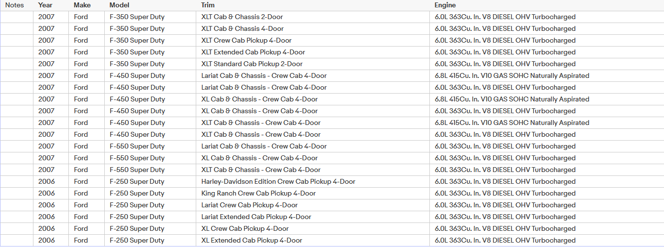 Intercooler Pipe&Boot Kit For 03-06 Ford Super Duty 6.0 Powerstroke Diesel Turbo Lab Work Auto