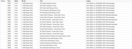 Intercooler Pipe&Boot Kit For 03-06 Ford Super Duty 6.0 Powerstroke Diesel Turbo Lab Work Auto