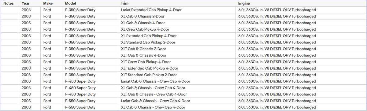 Intercooler Pipe&Boot Kit For 03-06 Ford Super Duty 6.0 Powerstroke Diesel Turbo Lab Work Auto