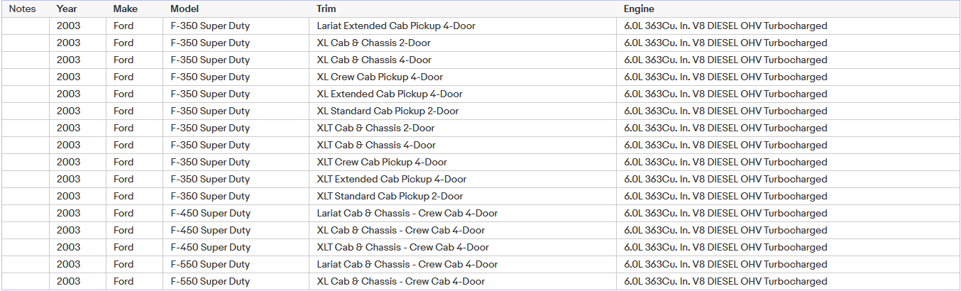 Intercooler Pipe&Boot Kit For 03-06 Ford Super Duty 6.0 Powerstroke Diesel Turbo Lab Work Auto