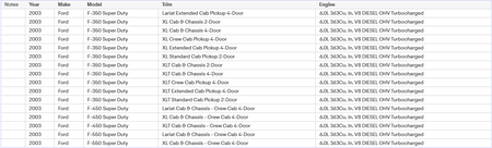 Intercooler Pipe&Boot Kit For 03-06 Ford Super Duty 6.0 Powerstroke Diesel Turbo Lab Work Auto
