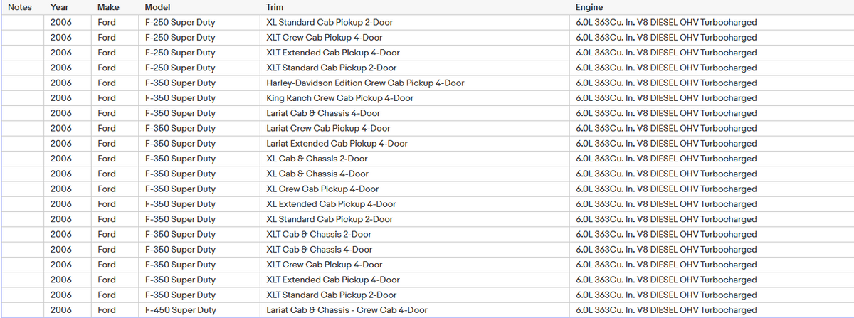 Intercooler Pipe&Boot Kit For 03-06 Ford Super Duty 6.0 Powerstroke Diesel Turbo Lab Work Auto