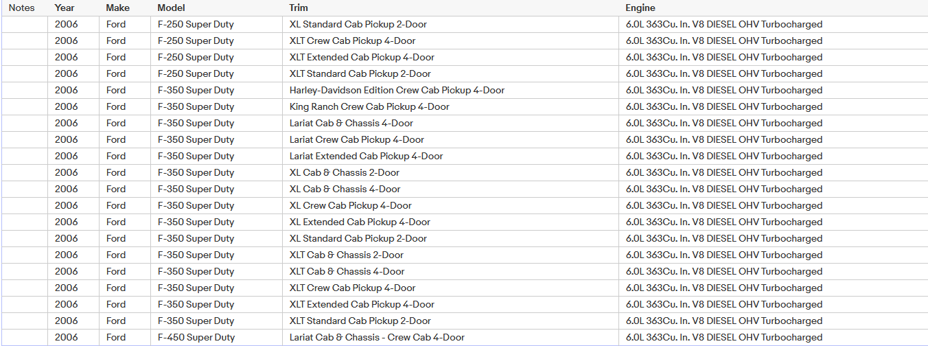 Intercooler Pipe&Boot Kit For 03-06 Ford Super Duty 6.0 Powerstroke Diesel Turbo Lab Work Auto