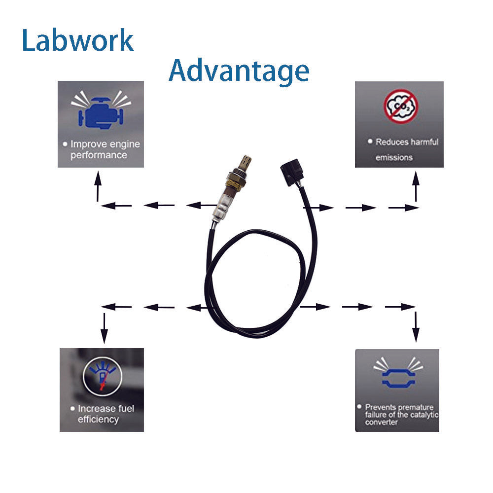 LABWORK Downstream Oxygen O2 Sensor For Honda 1.5L 2009-2014 36532-RB1-004 Lab Work Auto