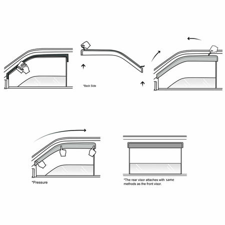 Labwork Window Visor Vent Shade Deflector Guard Sun/Rain For Toyota C-HR 17-20-Lab Work Auto Parts-