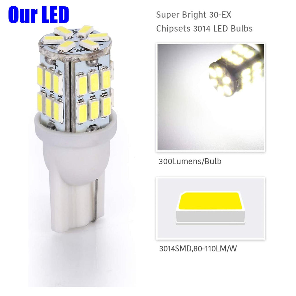 labwork 10X T10/921/194 12V LED Lights Bulbs 30 SMD Xenon 6000K White Interior Lab Work Auto