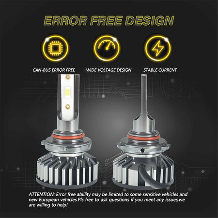 labwork 9005 LED Fog Light Bulbs 6500K 8000LM 55W Bright Fog Light LED Conversion Kit, Pack of 2 Lab Work Auto 