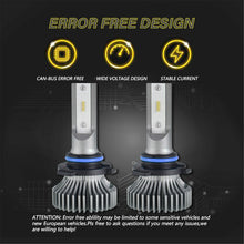 Load image into Gallery viewer, labwork 9006 LED Fog Light Bulbs 6000K 2000LM 20W Fog Light LED Conversion Kit, Pack of 2 Lab Work Auto 