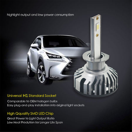 labwork H1 LED Fog Light Bulbs 6500K 8000LM 55W Bright Fog Light LED Conversion Kit, Pack of 2 Lab Work Auto 