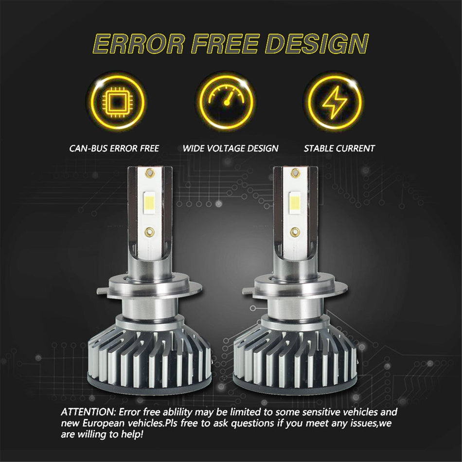 labwork H7 LED Fog Light Bulbs 6500K 8000LM 55W Bright Fog Light LED Conversion Kit, Pack of 2 Lab Work Auto 