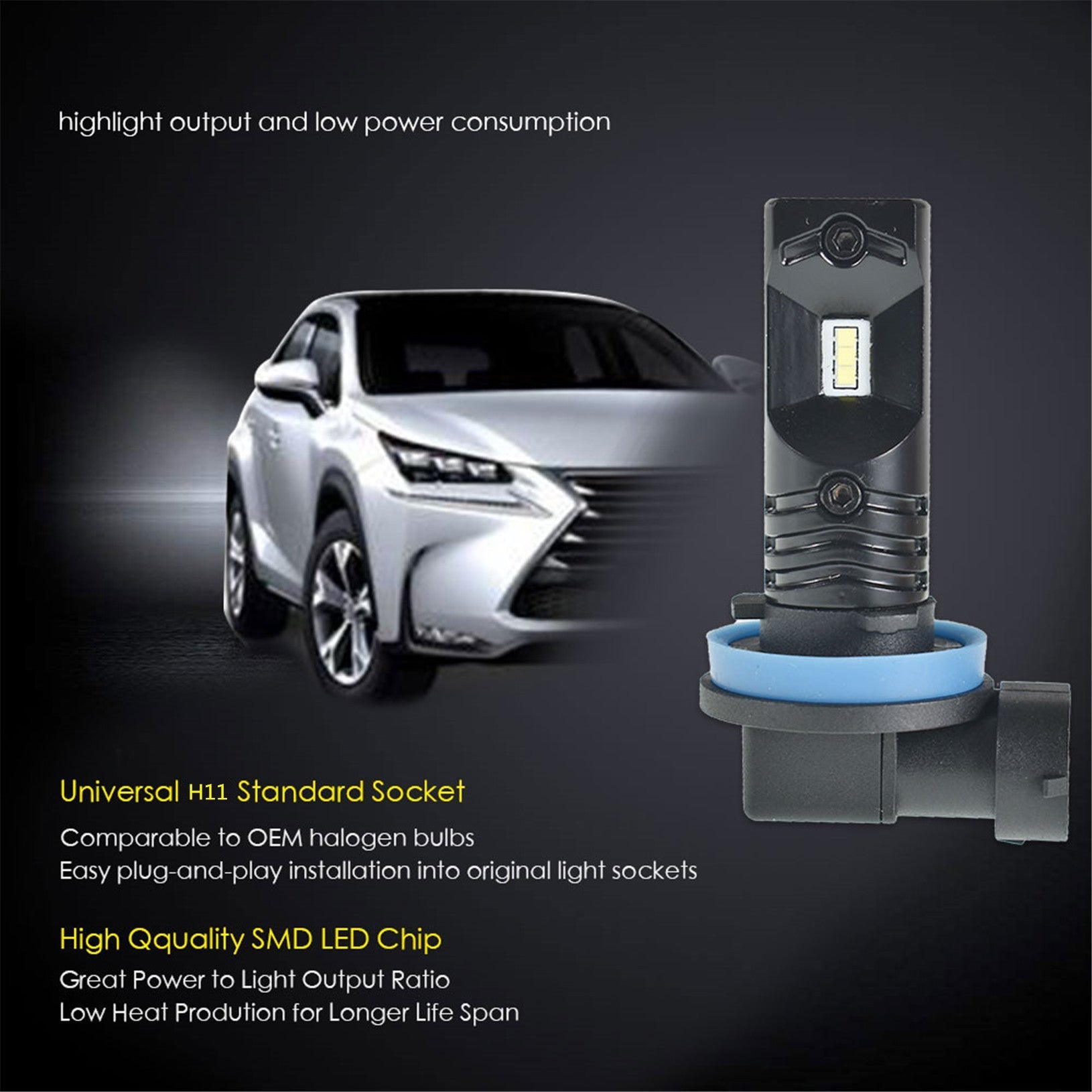labwork H8 H9 H11 H16 2 PCS LED Fog Light Bulbs High Power 80W 6500K White Replacement for Signal, Turn, Brake, Parking, Tail, DRL Fog Lights Lab Work Auto 