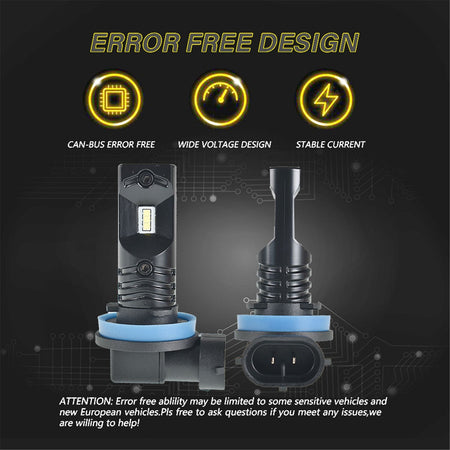 labwork H8 H9 H11 H16 2 PCS LED Fog Light Bulbs High Power 80W 6500K White Replacement for Signal, Turn, Brake, Parking, Tail, DRL Fog Lights Lab Work Auto 