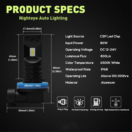 labwork H8 H9 H11 H16 2 PCS LED Fog Light Bulbs High Power 80W 6500K White Replacement for Signal, Turn, Brake, Parking, Tail, DRL Fog Lights Lab Work Auto 